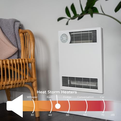 Heat Storm 3000 Watt Electric In-Wall Heater with WIFI