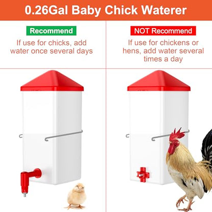 ZenxyHoC Baby Chick Waterers 2 * 0.26 Gal with Versatile- and Horizontal Nipple Drinkers - color: White, size: 2 x 0.26 Gal