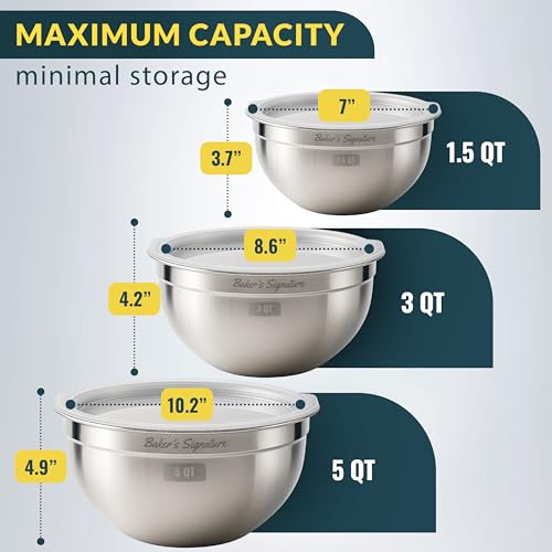 Baker's Signature Stainless Steel Mixing Bowls With Lid, Metal Mixing Bowl Set Of 3, Nesting Set For Food Prep, Baking,Storage, Cooking, Serving | Dishwasher Safe, Silver, 1.5/3/5 Qt - size: Set of 3
