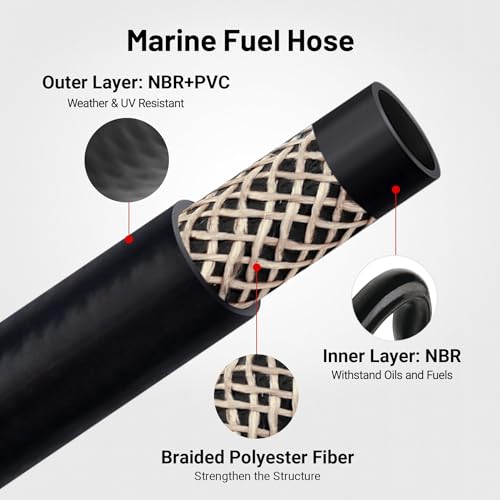 EVIL ENERGY 1/4 Marine Fuel Line Hose Type A1-15 Rubber 25FT SAE J1527 - size: 1/4 25FT