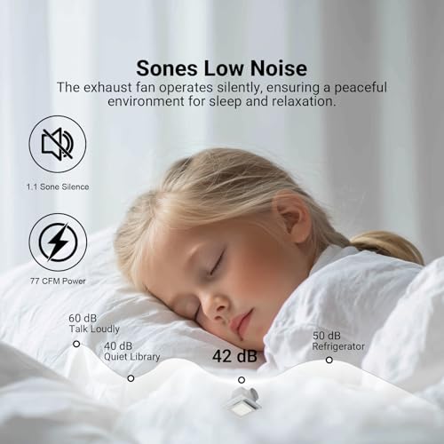 10 Inch Panel Bathroom Exhaust Fan with Light, 77CFM 1.1 Sones Square Quiet Bathroom Fan with 12W 6500K LED Light Combo, 4 Inch Duct Ceiling Mount for Home/Bath/Office/Hotel, White - size: square