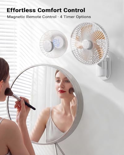 10” Wall Mount Fan with Light & Remote Control for Small Spaces, RV Fan with 30dB Quiet, 20ft Powerful Airflow , Timer,90° Auto Oscillating,4 Speeds,180° Adjustable Tilt for RV/Bedroom/Bathroom/Office