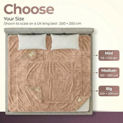 Sacred Weapon Splash Blanket – Plush Deluxe Mattress Protector – VIP Waterproof Fleece Blanket – Boonger Blanket with Moisture Barrier, Stain Proof & Washable – Queen/King Size Beige 80"x80" - color: Beige, size: Large (80"x 80")