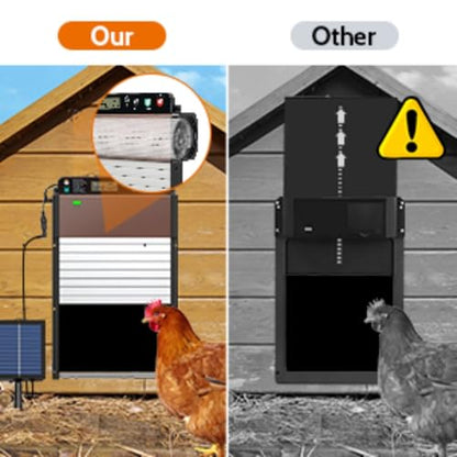 Automatic Chicken Coop Door, Solar Powered Chicken Door Opener