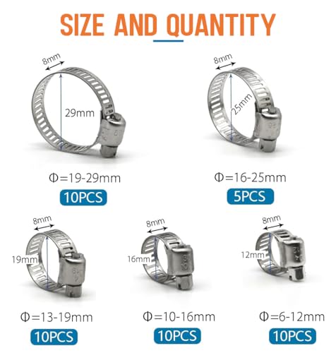 ZIPCCI Hose Clamp Assortment, 45 Pack Stainless Steel Hose Clamps Kit Worm Gear Fuel Line Pipe Clamps (1/4 in to 1-1/8 in) - size: 6-29mm (1/4-1-1/8 inch)