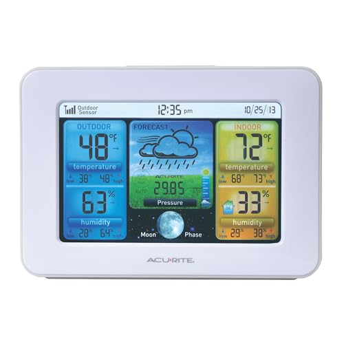 AcuRite 02041M Color Weather Station with Forecast, Temperature, Humidity,White - color: White - Full Color Display