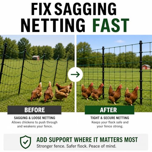Electric Poultry Netting Replacement Poles – 48" Heavy-Duty Fiberglass Posts with Metal Stakes for Electric Fence Kits – Durable, Easy Setup, Compatible with Most Poultry Netting Systems