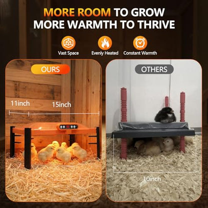 Smart Brooder Heat Plate with Temperature Display, 2-in-1 Chicken Coop Heater & Chick Brooder, 11 x 15 Chick Heat Plate for 20 Chicks, Memory Function and Overheat Protection for Safety