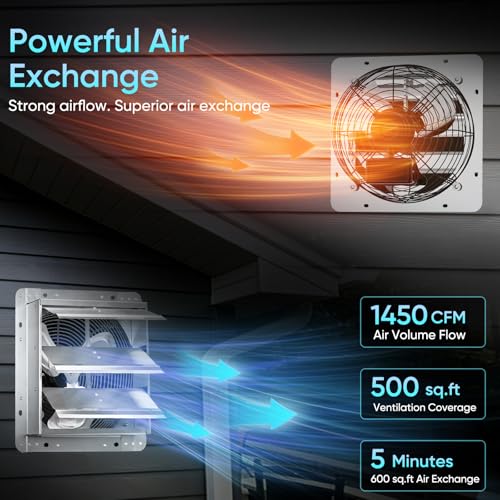 KEN BROWN 12 Inch Shutter Exhaust Fan, Aluminum Wall Mounted Attic Fan, 1450 CFM, Automatic Shutter for Attic Garage Greenhouse Shed Ventilation - size: 12" Fan without Power Cord