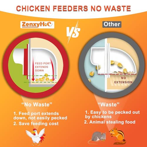 ZenxyHoC Chicken Feeders and Waterers, 8 Ports Chicken Feeder No Waste and 8 Packs Chicken Water Nipples - size: 8 Ports and 8 Nipples Standard