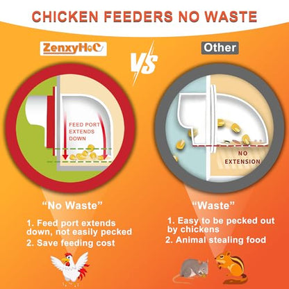 ZenxyHoC No Waste Chicken Feeders and Waterers - 4 Set with Water Nipples | for Buckets Barrels Bins Troughs No Waste Chicken Feeder - size: 4 Ports and 4 Nipples Standard