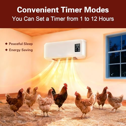 1500W Chicken Coop Heater for Winter，Wall-mounted 2-Mode Heater for Chicken Cages,5S Fast Heating & Adjustable Temperature (77~99℉)，Warm Stoves for Poultry and Pets in Winter