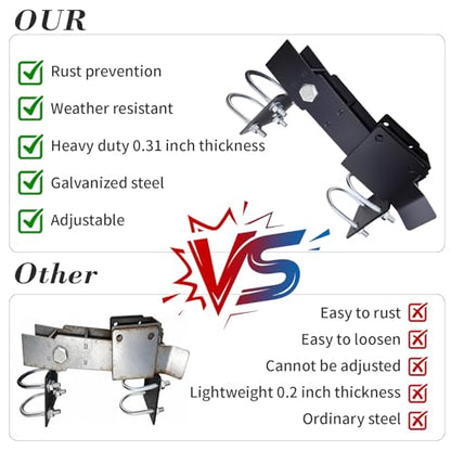 Heavy Duty Double Gate Latch for 1-3/8" Frame, Farm Gate Latch & Chain Link Fence Latch with Padlock Hole, Galvanized Steel Latches for Metal Gates on Ranch, Yard & Farm.
