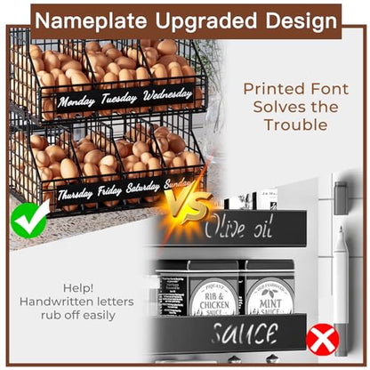 Egg Holder Countertop, Stackable Chicken Egg Basket with Adjustable 5 Dividers & Week Labels, 3 Tier Wall Mounted Egg Storage Organizer for Kitchen, Carbon Steel Black - color: S-Black(13.4W x 17.3H)