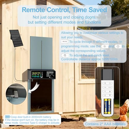Solar Powered Automatic Chicken Coop Door with 6 Modes, Smart Anti-Pinch, Color LCD Display, All-Weather Operation, Aluminum Auto Chicken Door with Programmable Remote Control (Light Blue)