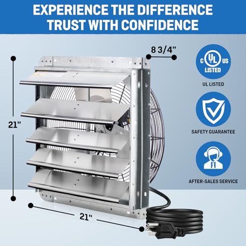 iLIVING 18" Wall Mounted Shutter Exhaust Fan, Automatic Shutter, with Thermostat and Variable Speed controller, 0.85A, 1736 CFM, 2600 SQF Coverage Area Silver (ILG8SF18V-ST) - style: 18" Fan w/ Thermospeed Controller