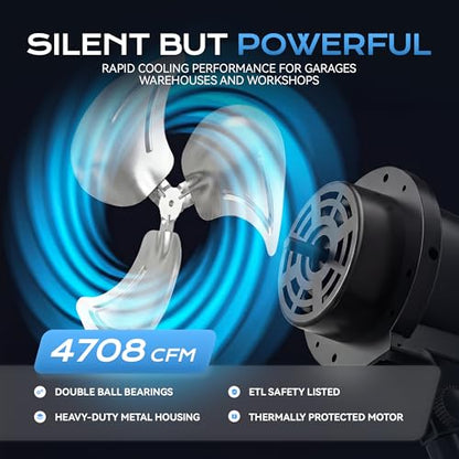 Tehanld Industrial Wall Fan 26 Inch - 4708 CFM High Velocity Airflow, Heavy Duty Metal Wall Mounted Fan with Dual Pull Chains & 90° Oscillation, 3-Speed Commercial Fan for Warehouse & Barn - size: 26 INCH