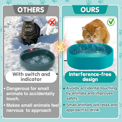 3.7L Heated Water Bowl for Outdoor Dogs Cats - 30W Thermostatic Control Heating Pet Bowl with 6.6Ft Bite-Proof Cord for Winter Chickens - size: 3.7L