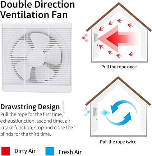 Nalle 10 Inch Window Reversible Exhaust Fan Through-wall installation Ventilation Fan Shutter Box Blower Ventilation Air Extractor for Bathroom Garage Greenhouse Panel size 13.5X13.5