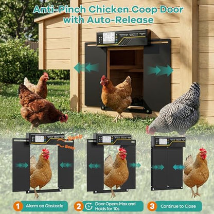 7W Solar Powered Large Automatic Chicken Coop Door, 4Modes Aluminum Horizontally Dual-Door Design with Timer & Light Sensor, Auto Chicken Door with Remote Control, Excellent Anti-Pinch