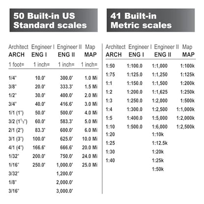Calculated Industries 6135 Scale Master Pro XE Digital Plan Measure | Advanced Estimating Takeoffs from Blueprints with 91 Imperial/Metric Scales and 10 Custom Scales for Out-of-Scale Plans
