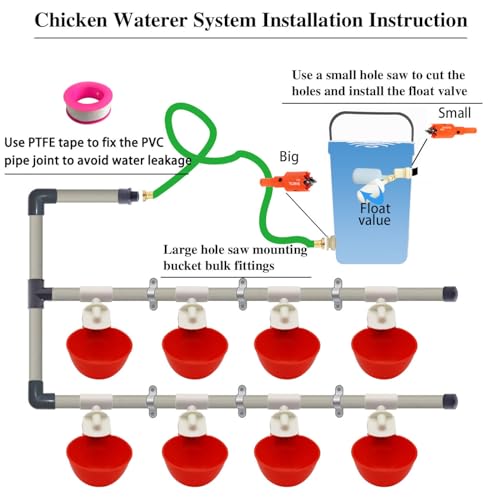 Complete Set Pipeline Automatic Chicken Watering System, 1/2" PVC Tee Fittings & PVC Pipe & Garden Hose, Chicken Water Cups, Poultry Waterer, Automatic Chicken Waterer, Chicken Nipple Waterer