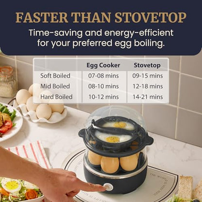 Elite Gourmet EGC1215B Easy Egg Cooker, Stainless-steel Heating Plate, Two-Tiered, 14-Egg Capacity, Soft, Medium, Hard-Boiled, Auto Shut-Off, Omelets, Poached Eggs, Measuring Cup, Piercing Pin, Black - color: Black, size: 14-Egg