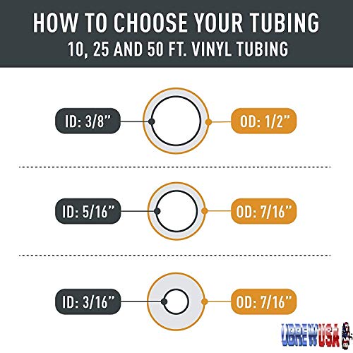 3/16" ID (5 mm) 7/16" OD (11 mm) Food Safe Certified (NSF 51) Vinyl PVC tubing Multipurpose Food Grade Beer Brewing Line Clear Tubing, Kegerator, Wine Making, Aquaponics, Air Hose (50 Feet) - size: 50 Feet