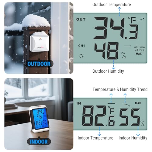 TempPro TP65 Indoor Outdoor Thermometer Digital Wireless Hygrometer Temperature Humidity Monitor with Jumbo Touchscreen and Backlight Humidity Gauge,LCD (Previously ThermoPro) - size: In-Outdoor