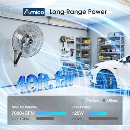 Amico 24 Inch Industrial Wall Mount Fan with Remote Control, DC Motor, 8 Speeds, 8690 CFM High Velocity, Oscillating Shop Fan with Timer for Gym, Patio,Garage, Outdoor - size: 24 Inch