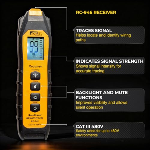 Ideal Electrical SureTrace Digital Circuit Tracer (61-946), Circuit Breaker Finder, 0-480 Volts AC/DC with Backlit Display, Find Breakers, Fuses, Wires, Dead Shorts, and Splice Errors