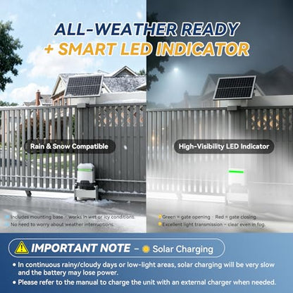 1300lbs Solar Sliding Gate Opener Chain Drive with Built-in Backup Battery, WiFi Remote Control, IR Sensor, Keypad, Automatic Gate Motor, Off-Grid Operation with Solar Panel