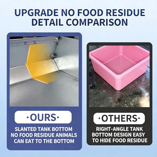 Diydeg Treadle Chicken Feeder, No Waste Large Capacity Stainless Steel Automatic Poultry Feeder Rat Proof Treadle for Chicken Duck Poultry Pheasants