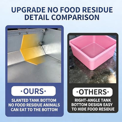Diydeg Treadle Chicken Feeder, No Waste Large Capacity Stainless Steel Automatic Poultry Feeder Rat Proof Treadle for Chicken Duck Poultry Pheasants