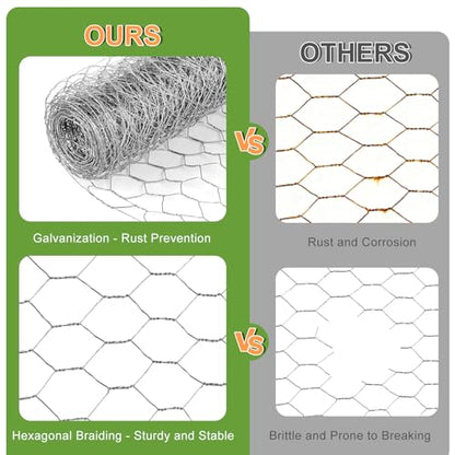 Chicken Wire Mesh,13.7"×169" Poultry Wire Netting,1" Hole Size Hexagonal Galvanized Chicken Wire Mesh Fencing,Outdoor Anti-Rust Garden Animal Barrier Fence for Chicken Coop Barrier Rabbit Cage