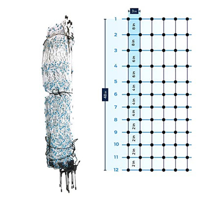 48" x 164' Electric Poultry Netting with Double Spiked Fiberglass Posts | Electric Fence for Chickens in Backyards, Homesteads, Farms and Ranches