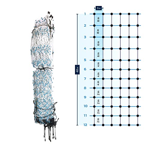 Starkline 48" x 82' Premium Electric Poultry Netting Solar Kit | White/Blue All-in-One Solar Electric Fence Kit for Backyards, Homesteads, Farms, and Ranches