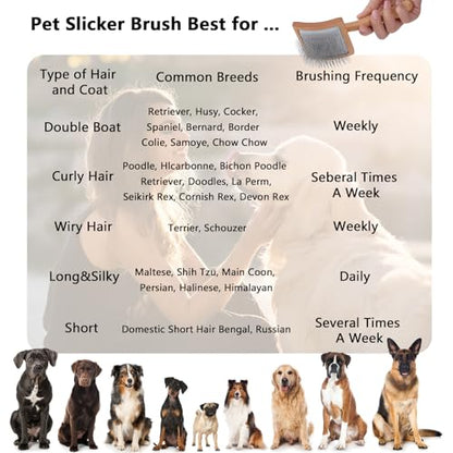 Ergonomic Slicker Brush for Long-Haired Dogs - Wooden Handle, Long Pins for Grooming Goldendoodles