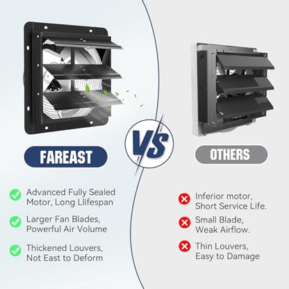 FAREAST 12 Inch Garage Exhaust Fan Wall Mounted, Automatic Shutter, Wall Exhaust Fan with Adjustable Speed Controller, 1130 CFM, for Barn, Shed, Chicken Coop, Greenhouse Ventilation (Black)