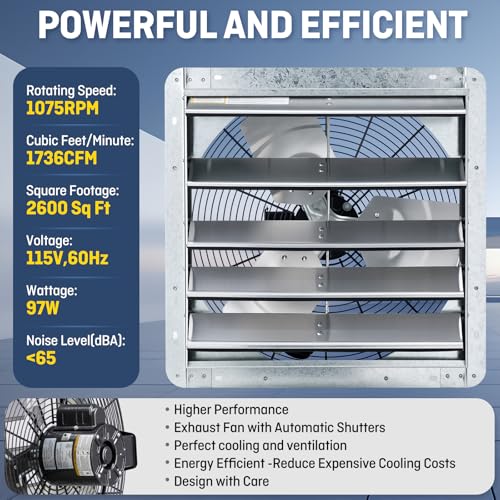 iLIVING 18" Wall Mounted Shutter Exhaust Fan, Automatic Shutter, with Thermostat and Variable Speed controller, 0.85A, 1736 CFM, 2600 SQF Coverage Area Silver (ILG8SF18V-ST) - style: 18" Fan w/ Thermospeed Controller