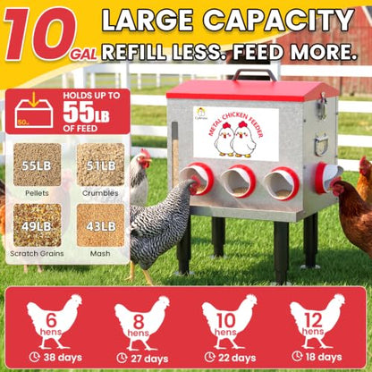 10-Gal 55LB Metal Chicken Feeder with Window, Dual No-Waste Design, Automatic Large Chicken Feeder for Outdoor Coops, Rust-Proof Alloy Steel Poultry Feeder with Adjustable Legs (Red)