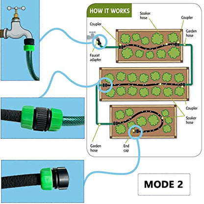 AMRITA Soaker Hose for Garden 60ft,PVC Garden Hose 50ft, 1/2" Drip Hose Linkable Consistent Irrigation Hose Save 70% Water, Heavy Duty Round Soaker Hose for Garden Bed Foundation.(1/2-60ft+50ft) - color: 1/2"(60FT)+(50FT) PVC