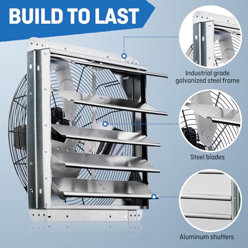 iLIVING 18" Wall Mounted Shutter Exhaust Fan, Automatic Shutter, with Thermostat and Variable Speed controller, 0.85A, 1736 CFM, 2600 SQF Coverage Area Silver (ILG8SF18V-ST) - style: 18" Fan w/ Thermospeed Controller