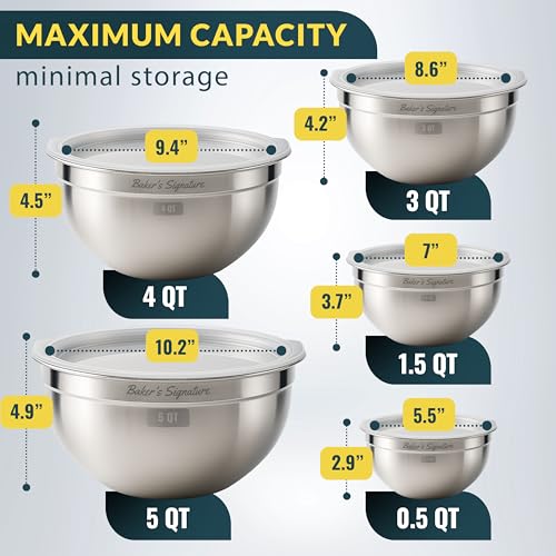 Baker's Signature Stainless Steel Mixing Bowls With Lid, Metal Mixing Bowl Set Of 5, Nesting Set For Food Prep, Baking,Storage, Cooking, Serving | Dishwasher Safe, 0.5/1.5/3/4/5 Qt - size: Set of 5
