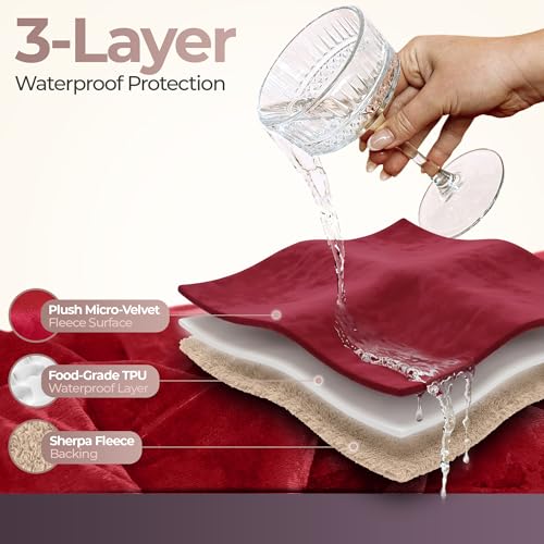 Sacred Weapon Waterproof Blanket for Sofa, Couch & Bed — Sherpa Fleece Splash & Period Blanket — Soft, Leakproof & Hypoallergenic — Dark Red 80"x50" - color: Dark Red, size: Medium (80"x 50")