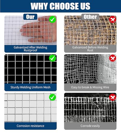Hardware Cloth 1/2 Inch 16 in x 50 ft 19 Gauge, Hot Dip Galvanized Mesh Rolls Welded Chicken Wire Fencing for Chicken Coop Barrier, Poultry Netting Cage Wire Fence - color: Silver(16in*50ft )