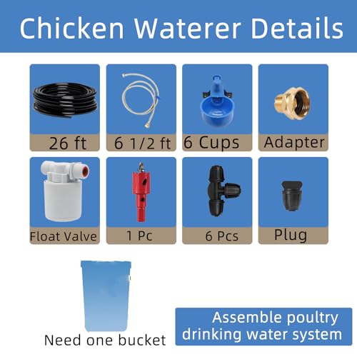 Automatic Chicken Waterer – Float Controlled 6 pcs Chicken Water Cups with Hose Fitting, No-Spill Chickens Watering System,Quick-Connect Poultry Water Dispenser.