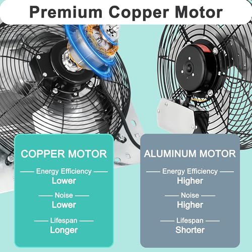 12 Inch Shutter Exhaust Fan with Thermostat and Speed Controller, Wall Mounted Vent Fan for Attic, Greenhouse, Shed, Garage, Chicken Coop, Shop Ventilation, 960 CFM, 1400 SQF Coverage Area - size: 12 Inch