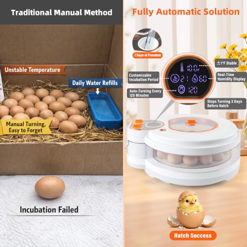 Egg Incubator for Hatching Eggs: Automatic Turner with ±1°F Temperature & Auto Humidity Control - 21-Day Stable Hatching for Chickens - 12-18 Eggs Per Batch - No Assembly