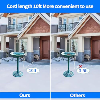 Bird Bath Heater for Outdoors in Winter, 80w Birdbath Heaters for Outdoor Bird Bath Deicer with Thermostatically Control, Heated Bird Bath Water Heater for Bird Chicken Livestock, With 10ft Cord